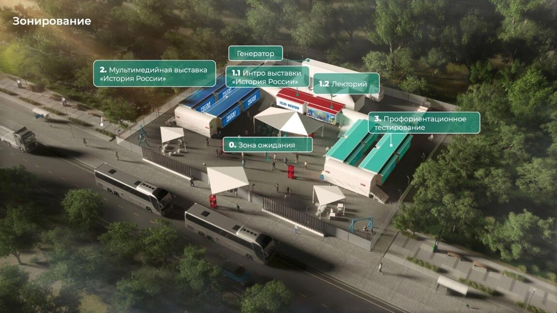 Первый мобильный Исторический парк «Россия – Моя история» отправится в путешествие по стране