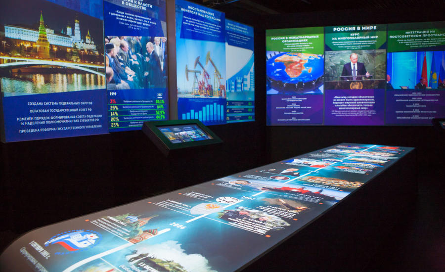 Визуальные решения